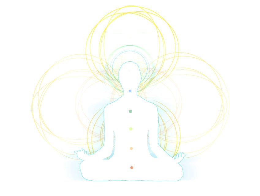 The Chakras - Kati Kaia