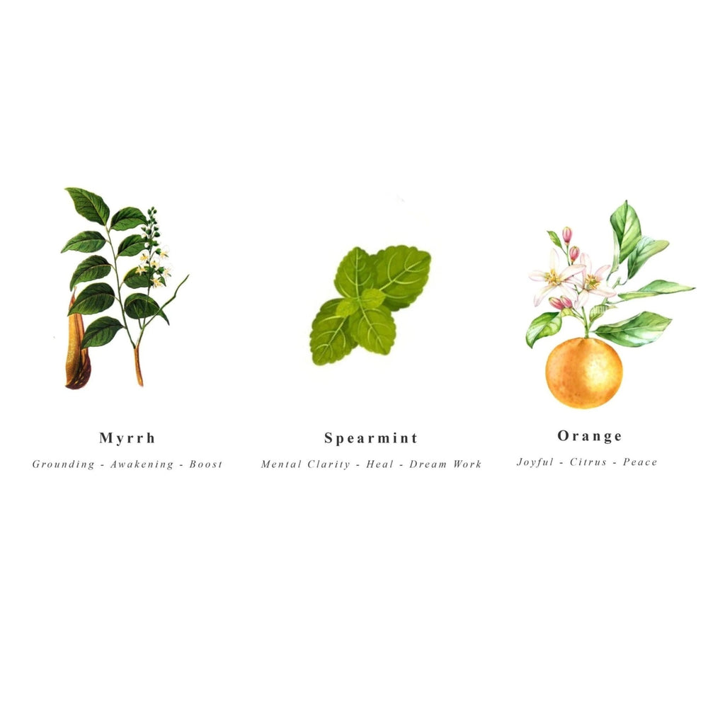 Ritual & Meditation Box - JOY - Kati Kaia