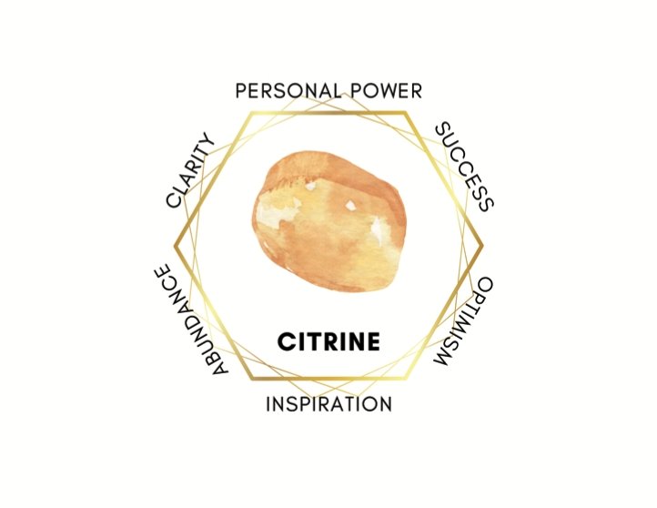 Citrine Pure Crystal Power Necklace - Kati Kaia