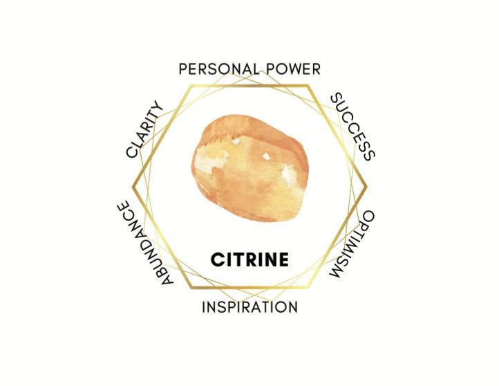 Citrine Pure Crystal Power Set - Kati Kaia - UK