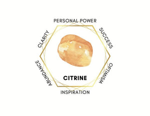 Citrine Pure Crystal Power Set - Kati Kaia - UK