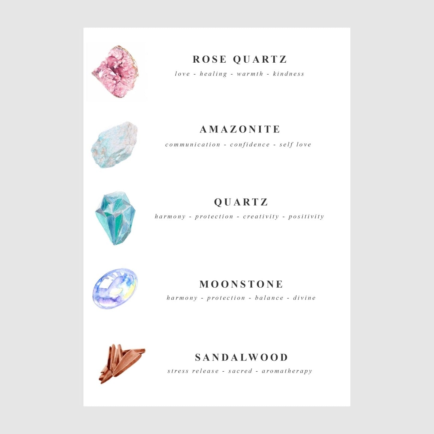 Kati Kaia Yoga Mala chart showing Rose Quartz, Amazonite, Quartz, Moonstone, and Sandalwood crystals for Crystal Mala Necklace
