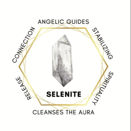 Selenite crystal illustration surrounded by words describing its benefits for spiritual cleansing and aura release