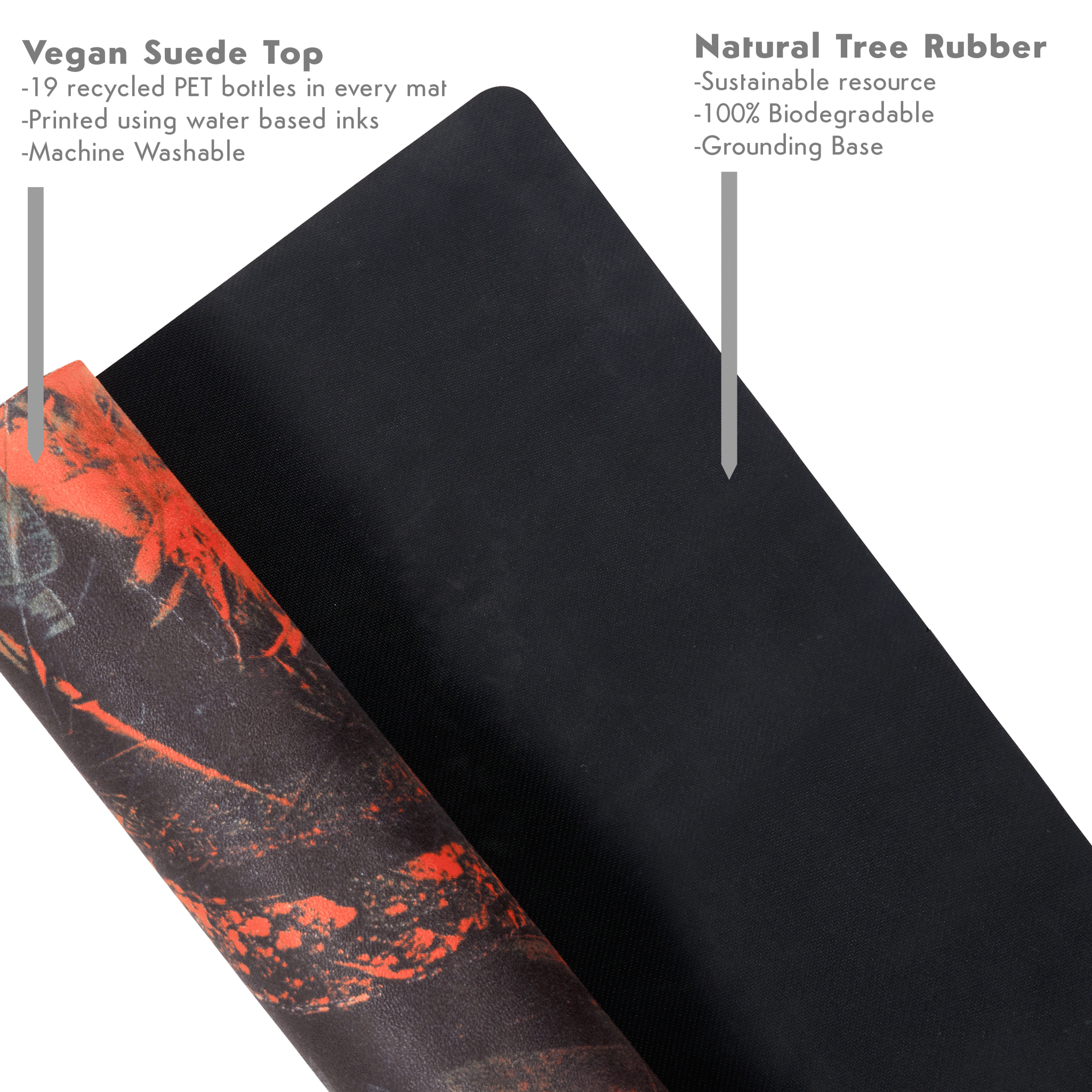 Prometheus Touring Yoga Mat - Kati Kaia